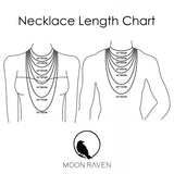The image is a necklace length chart that provides measurements for various necklace lengths, including 24, 30, and 36 centimeters.
