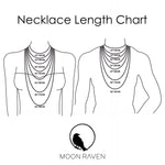 The image is a necklace length chart that provides measurements for various necklace lengths, including 24, 30, and 36 centimeters.