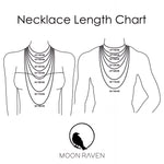 The image is a necklace length chart that provides measurements for various necklace lengths, including 24, 30, and 36 centimeters.