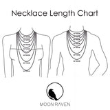 The image is a necklace length chart that provides measurements for various necklace lengths, including 24, 30, and 36 centimeters.